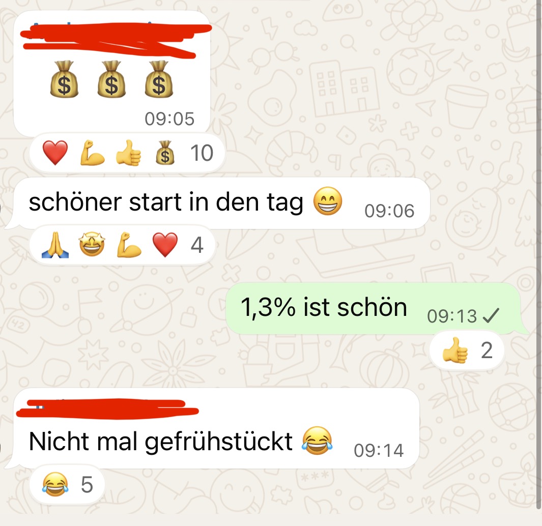 Community-Chat: 1,3 % Tagesgewinn