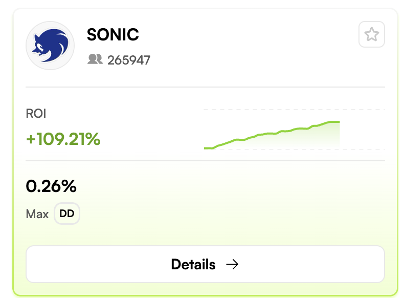 SONIC Strategie-Karte – ROI +109,21 %, 265.947 Follower